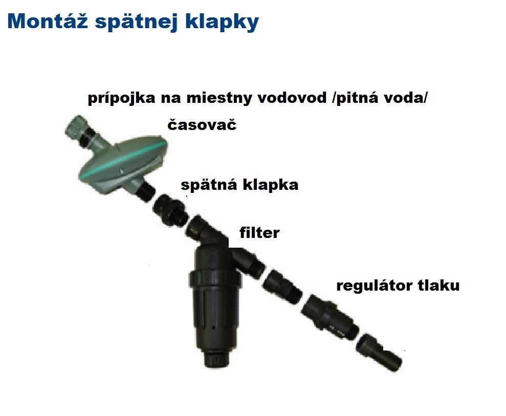 Zpětná klapka 1/2" VNZ