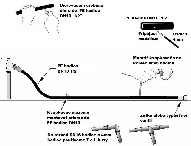Připojovací mezikus  PN4 N